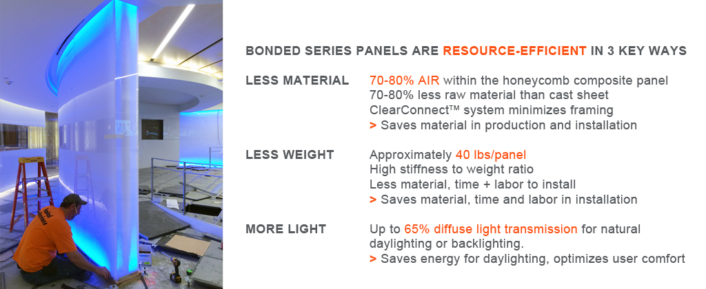 Bonded Series panels are resource efficient in 3 key ways LEED - banner